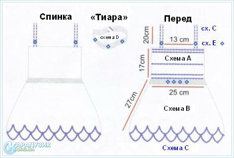 Детское нарядное платье "Ангелочек" и тиара