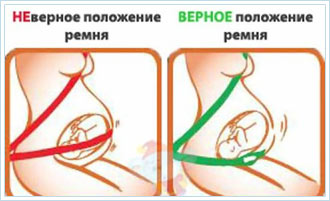 Ремень безопасности для беременных